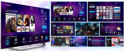 TẠI SAO NÊN DÙNG GIẢI PHÁP IPTV CHO KHÁCH SẠN, RESORT?