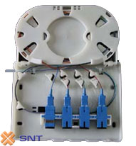 ODF trong nhà