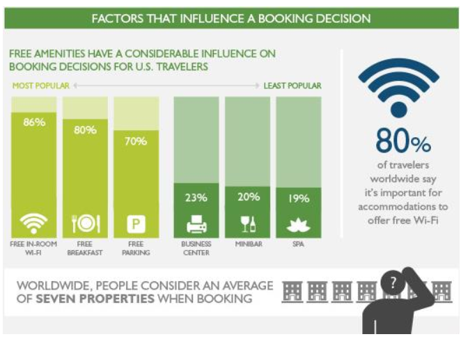 Wifi Marketing (2)