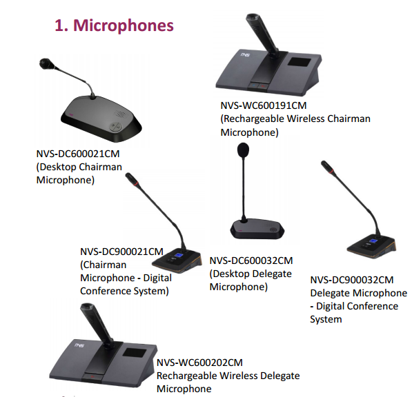 Mic 1