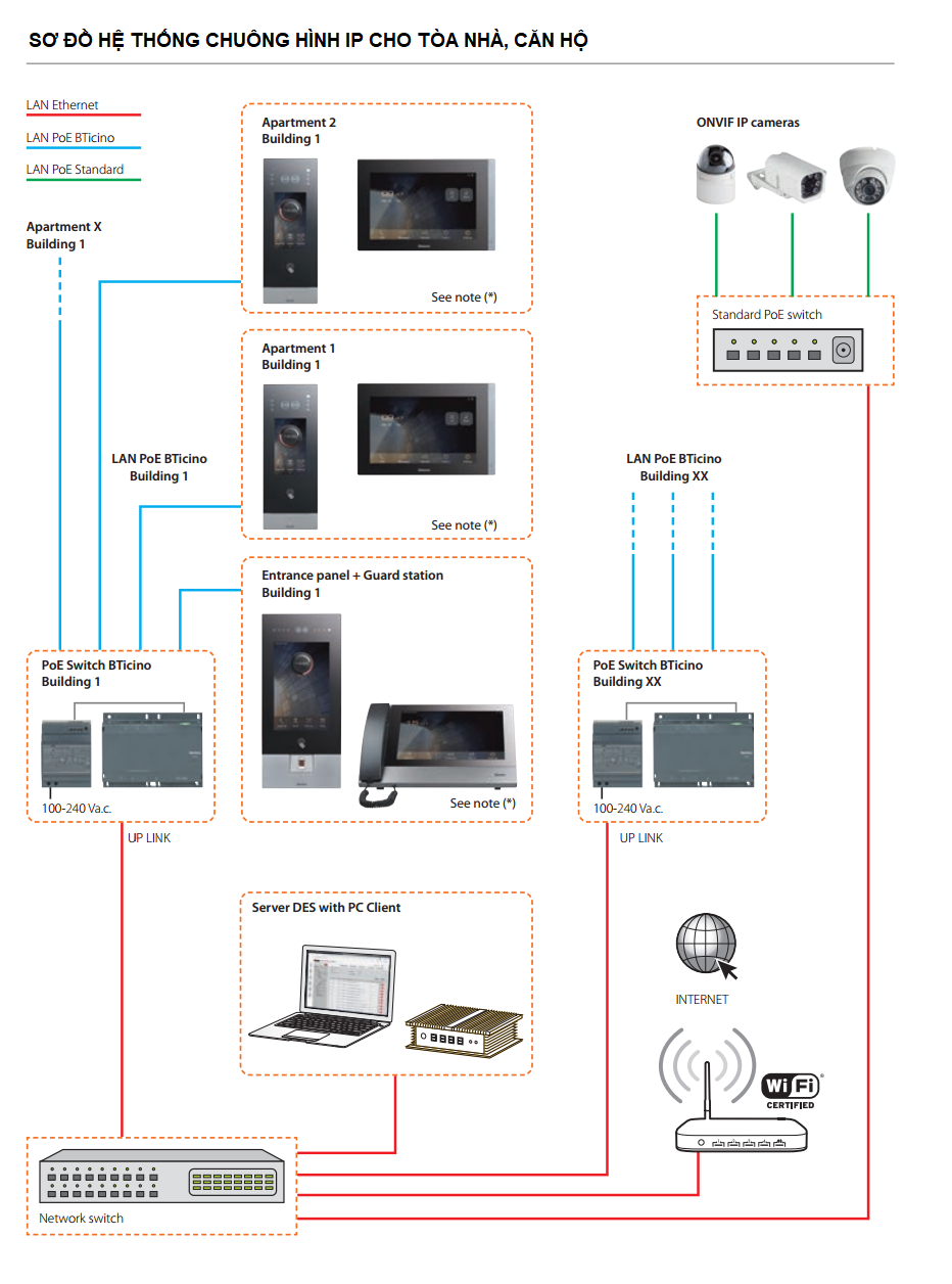 VDP Apartment Diagram