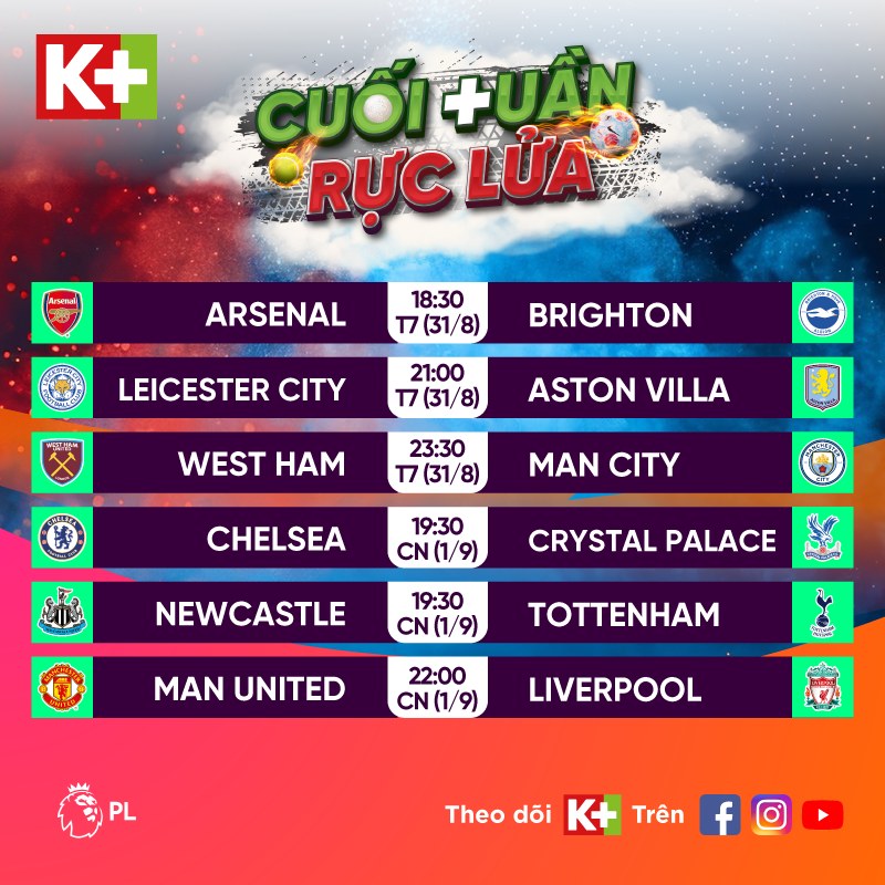 Lịch EPL cuối tuần