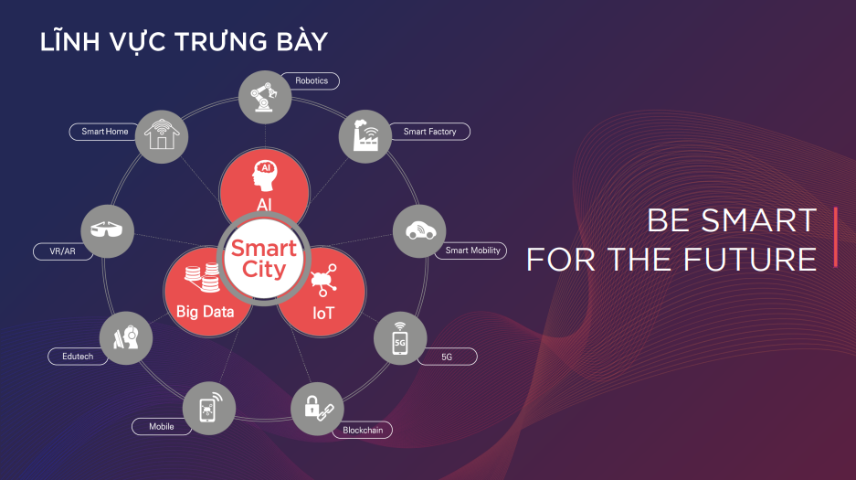 trien lam smart city asia 2022 02
