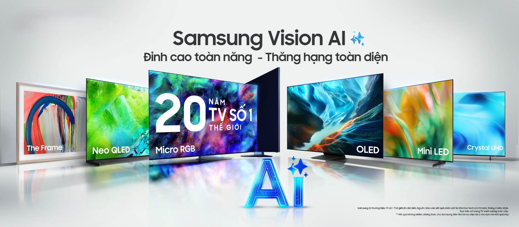 Samsung AI TV 2026 đã có mặt tại Việt Nam, mở rộng danh mục AI TV với “Trợ lý Vision AI đa nhiệm”