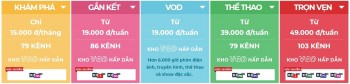 Các gói Kênh K+