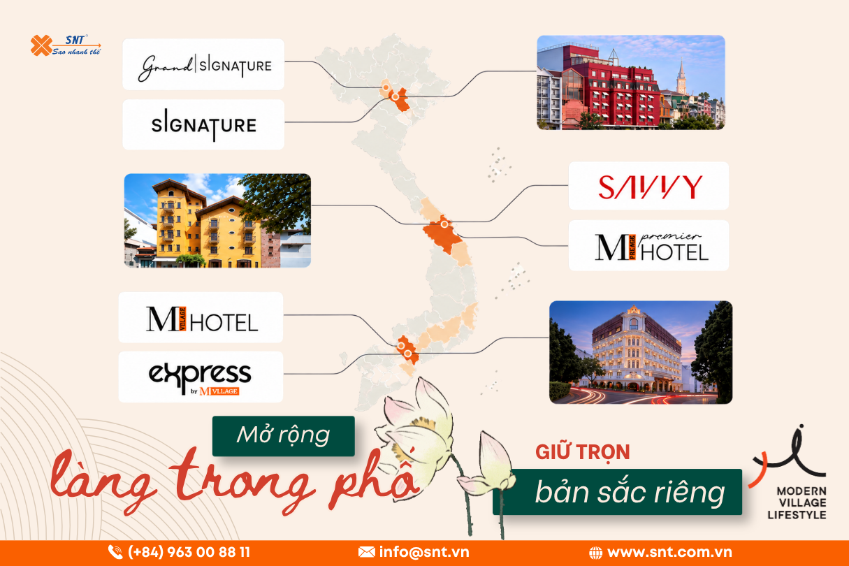 M Village Và Bài Toán Giữ Trải Nghiệm Nhất Quán Khi Mở Rộng