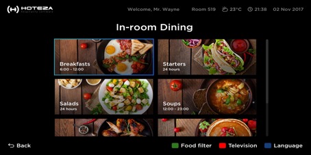 giai phap truyen hinh IPTV