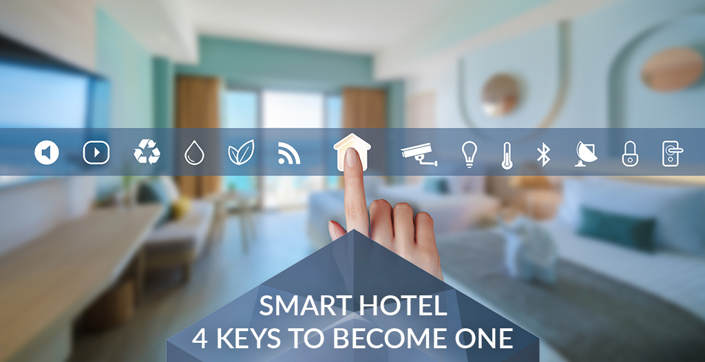 Smart hotel technology solutions
