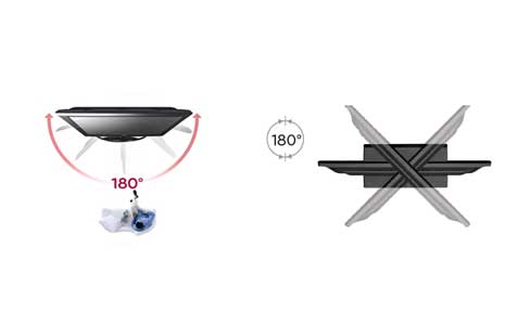 lg procentric v swivel stand