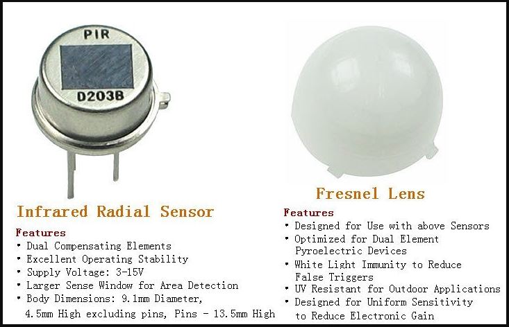 Cloud Zoom small image