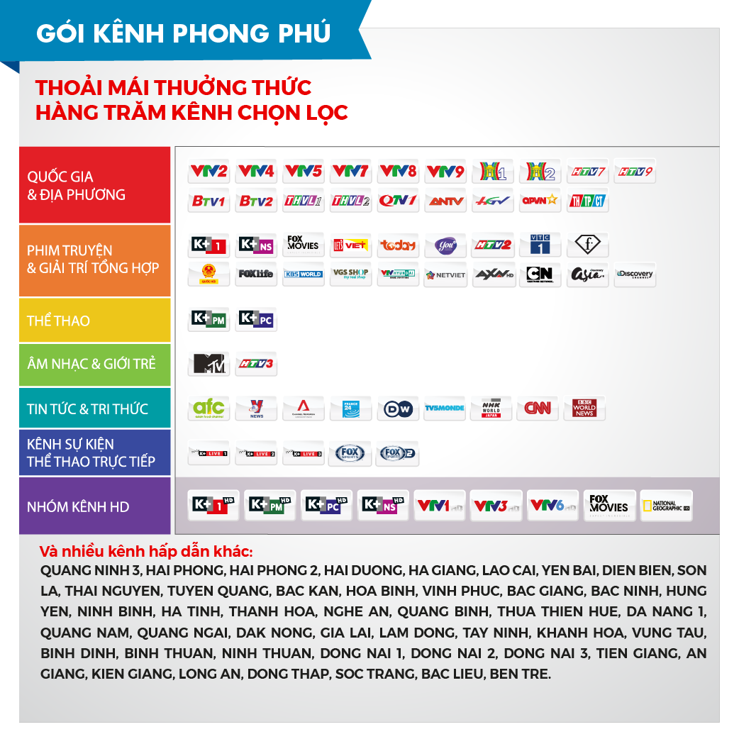 tv box siêu nhật thanh 1