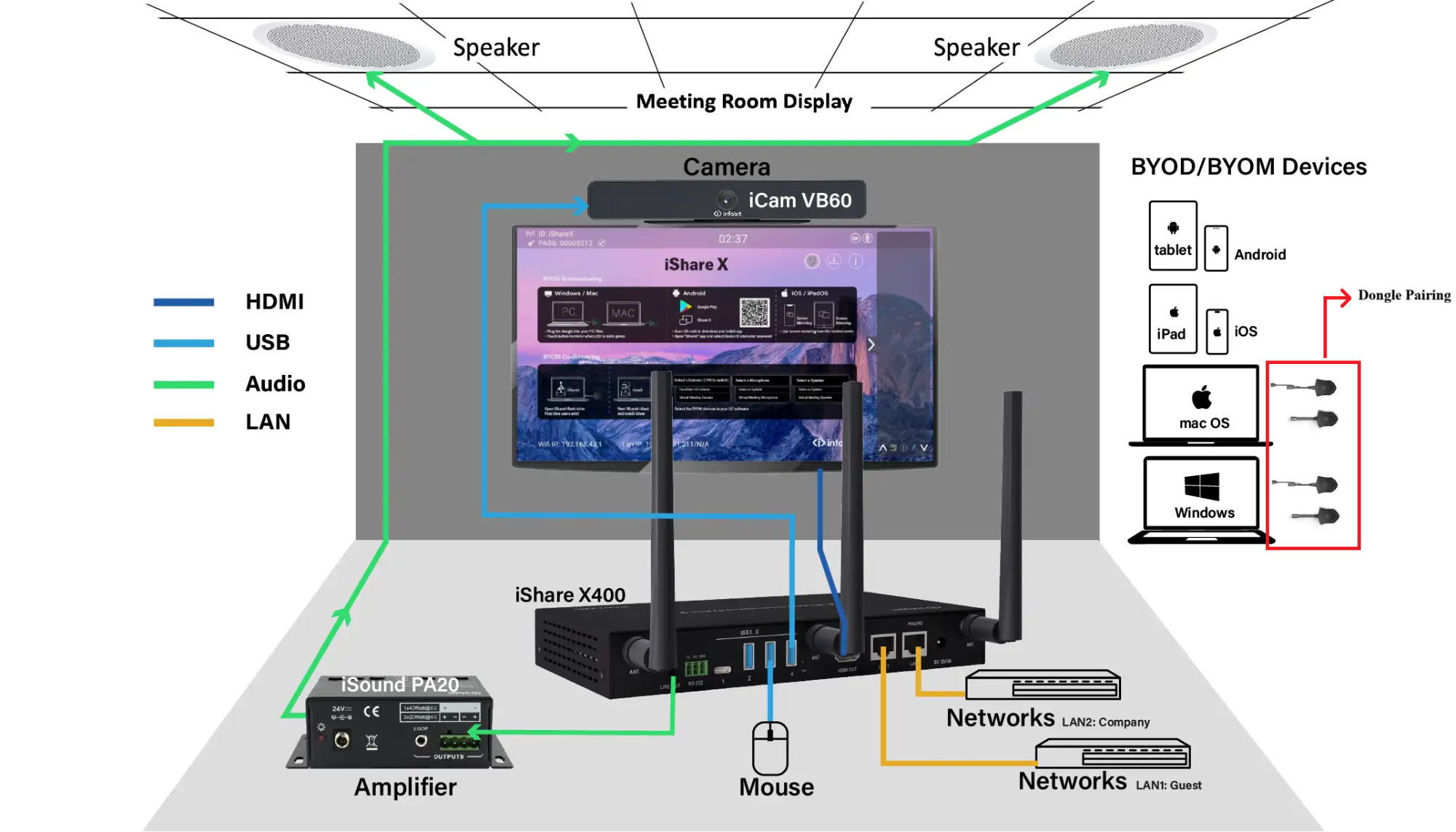 diagram2New
