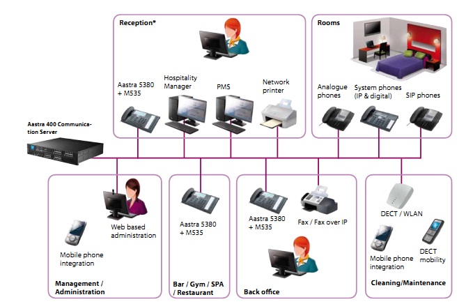 Cloud Zoom small image