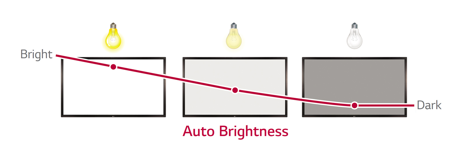 09 86TR3D Auto Brightness Sensor