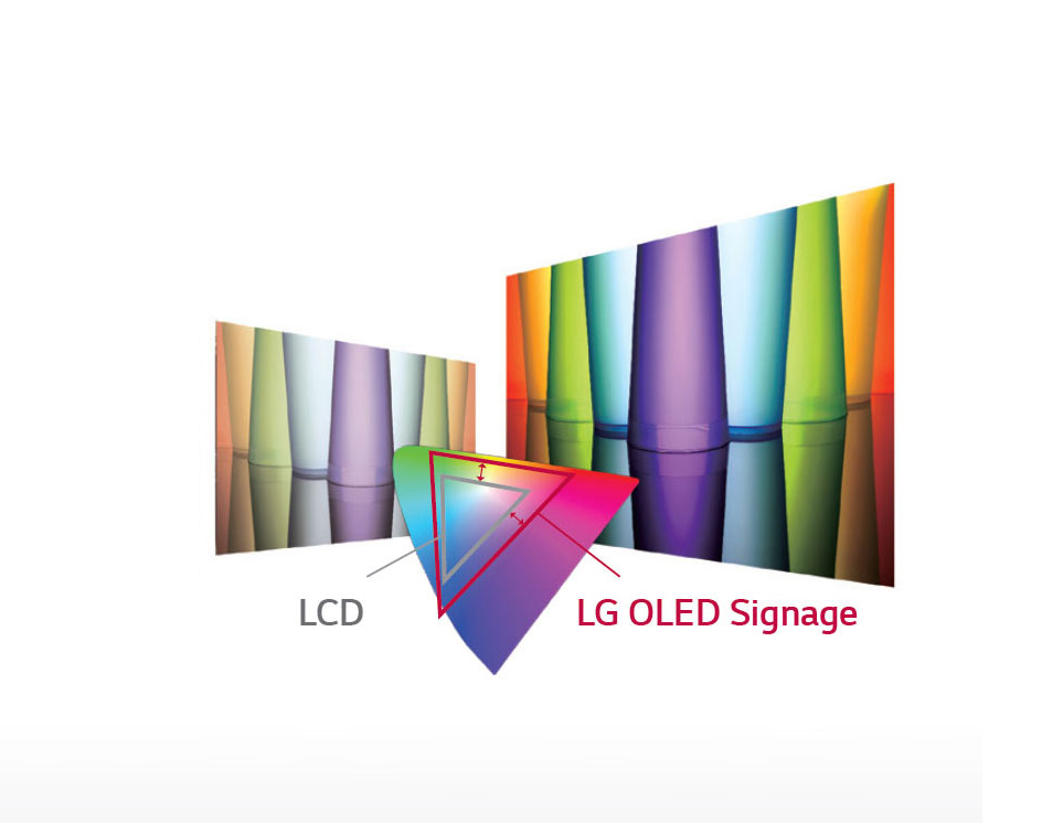 Accurate stable color reproduction 1480901102740