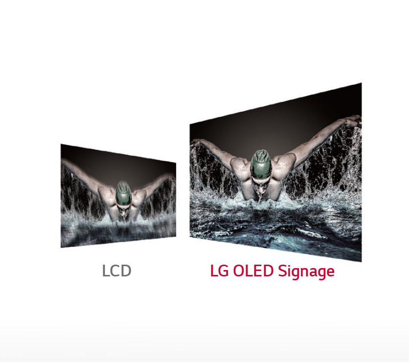 Faster response time 1480901510347