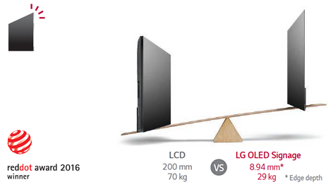 55EH5C Perfect Design PDP FTR 465x265