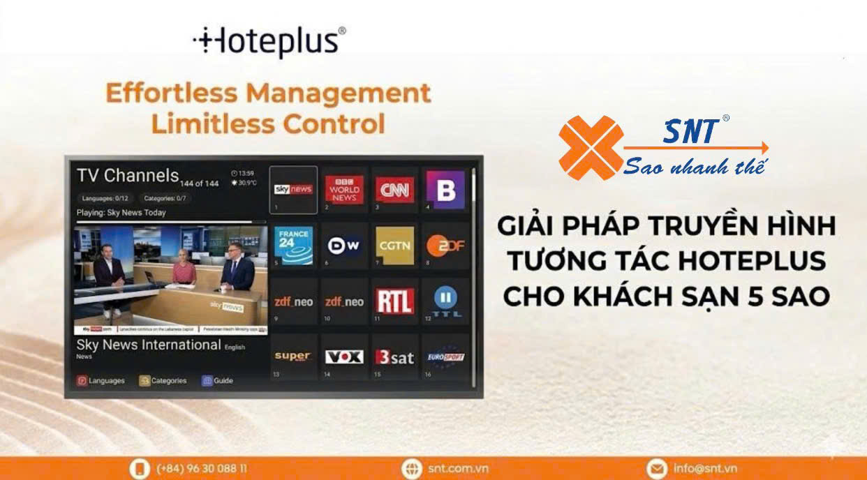 GIẢI PHÁP IPTV HOTEPLUS: MỌI ĐIỀU BẠN CẦN BIẾT ĐỂ NÂNG TẦM KHÁCH SẠN 4.0